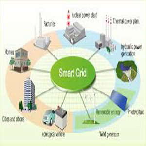 Hệ Thống Smart Gird